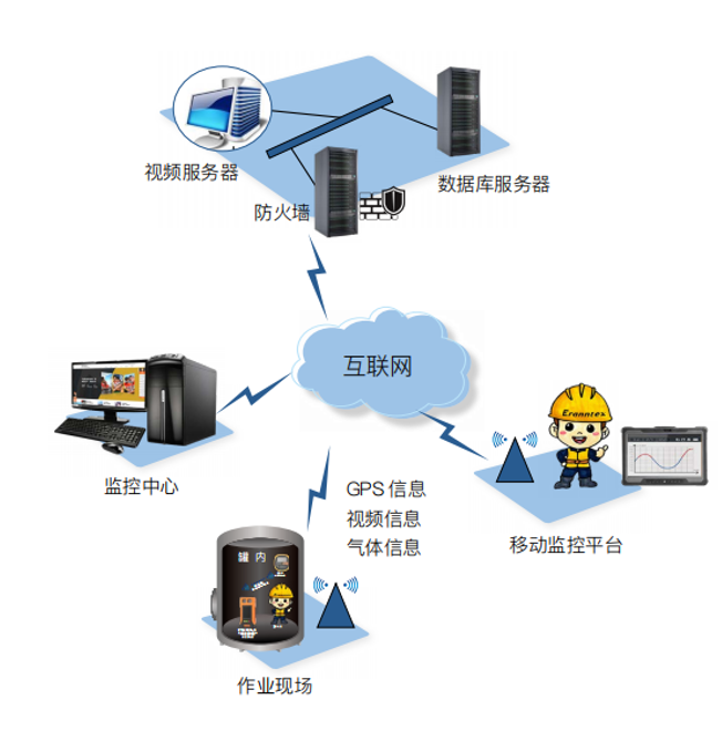 樱桃视频免费产品